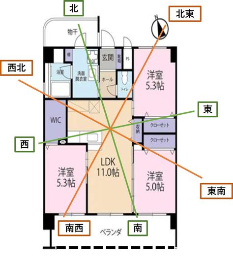 風水物件|部屋の間取りで意識したい風水とは？取り入れたいポイントと鬼。